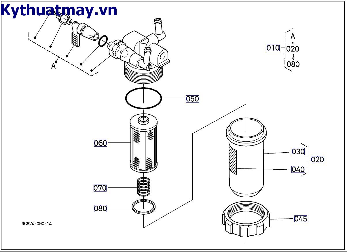 Của bộ tách ( những bộ phận cấu thành)